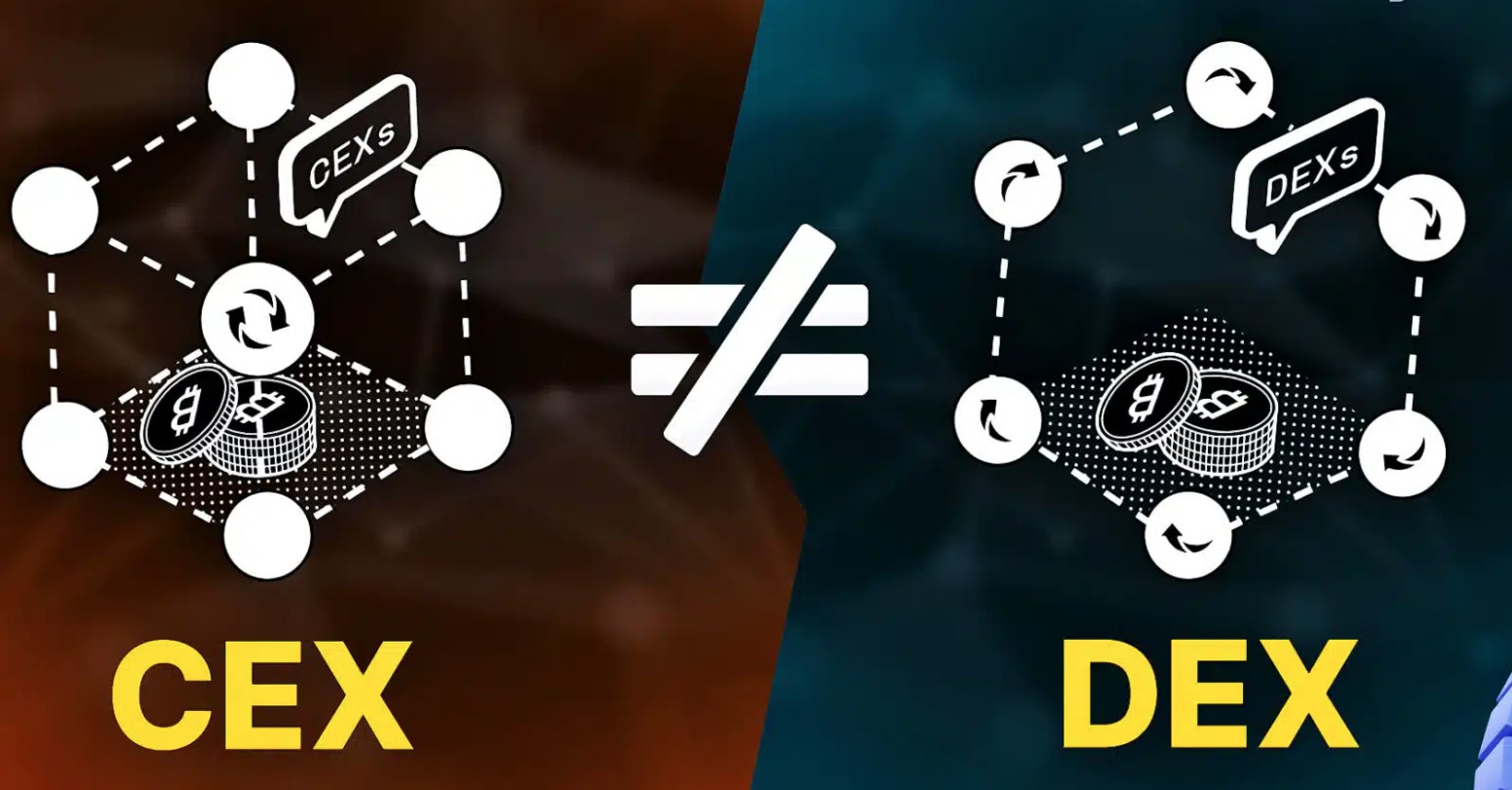 CEX Vs DEX Una Guida Neutrale Al Trading Di Criptovalute